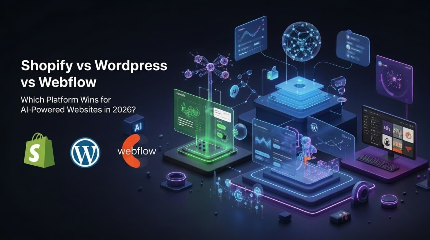 Shopify vs WordPress vs Webflow: Which Platform Wins for AI-Powered Websites in 2026?