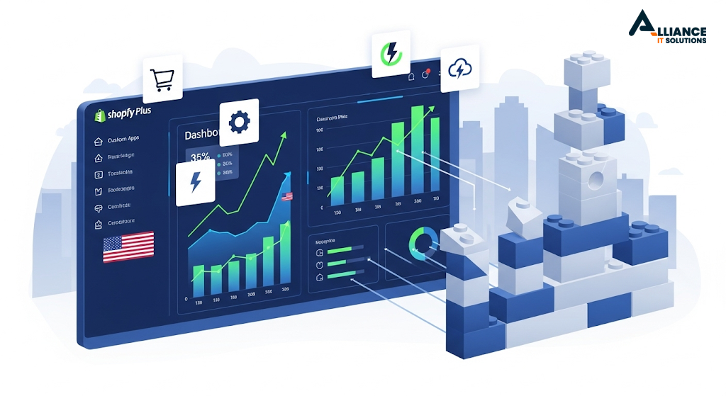 How US Businesses Can Scale with Shopify Plus: Growth, Apps & Customization